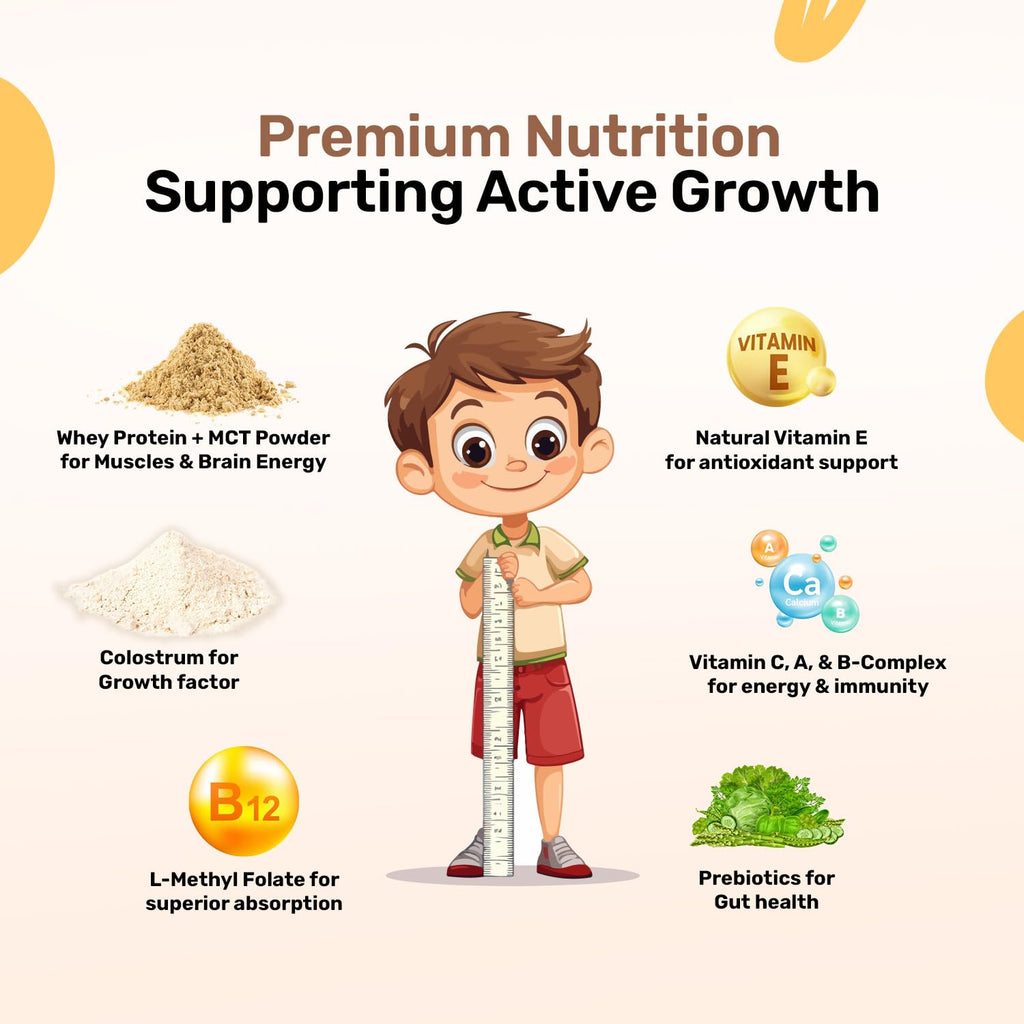 Miduty by Palak Notes Kids Chocolate Shake Powder