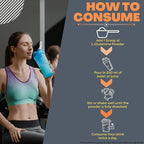 BOOSTIQ L-Glutamine Powder - Unflavoured