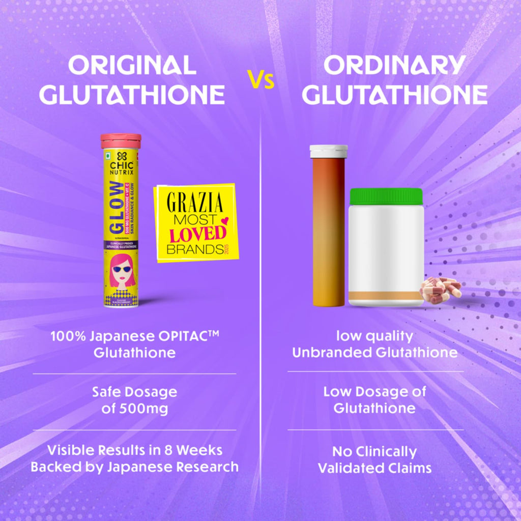 Chicnutrix Glow 500mg Effervescent Tablets - Strawberry & Lemon Flavor, For Glow & Radiance Skin - Distacart