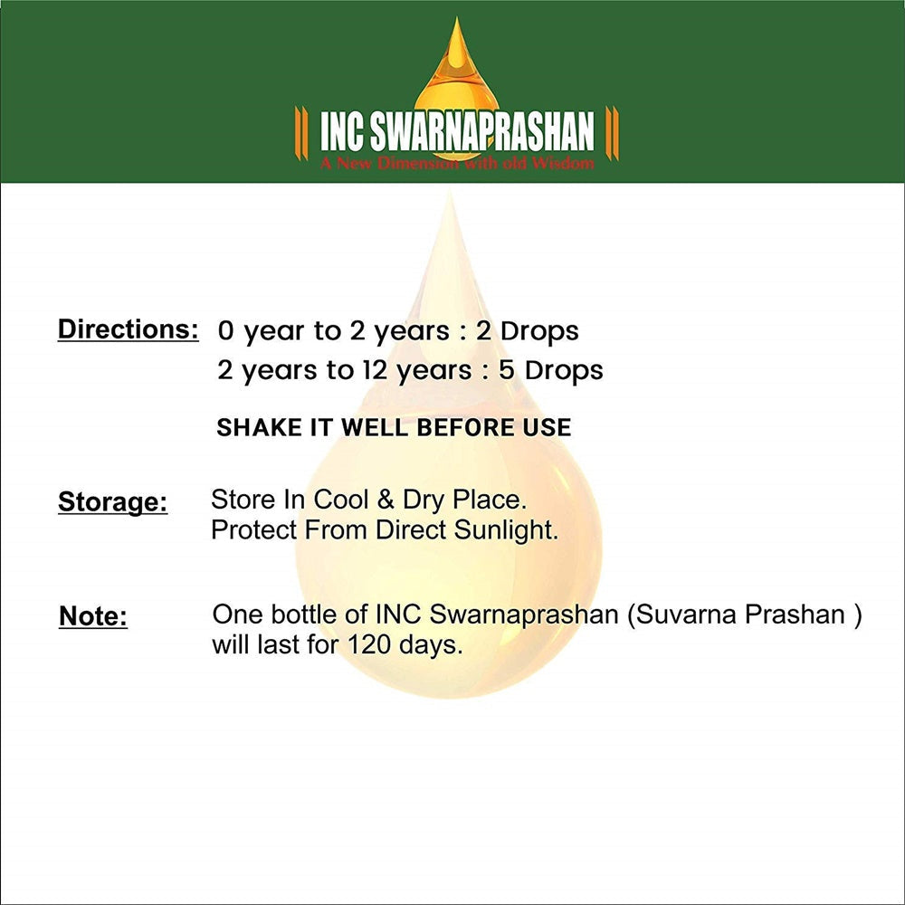 INC Swarnaprashan (Suvarna prashan) Drops