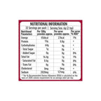Suhana Biryani Masala Easy to Cook Pouch 200g - Pack of 2