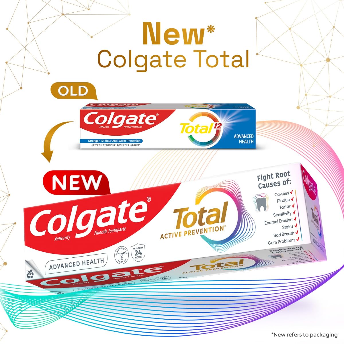 Colgate Total 12 Toothpaste Advanced Health