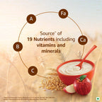 Nestle Cerelac Baby Cereal With Milk - Wheat Apple Nutrients