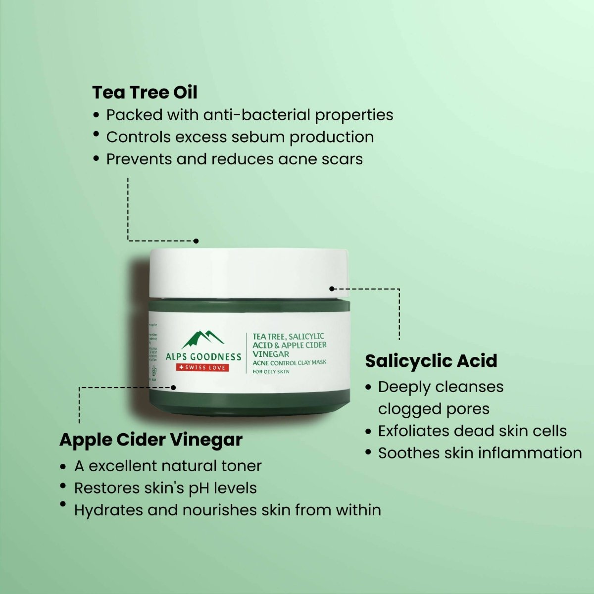 Alps Goodness Acne Control French Green Clay Mask - Distacart