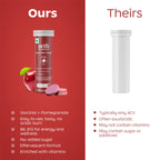 Arth Apple Cider Vinegar Effervescent Tablets