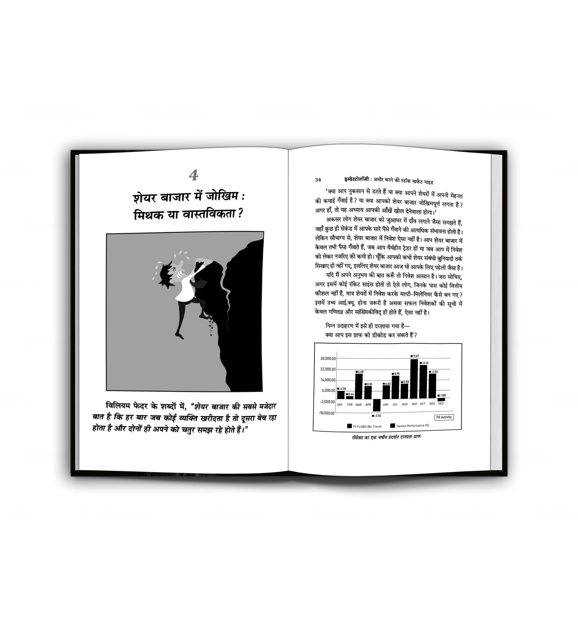 Share Market Book In Hindi | Investonomy: Stock Market, Mutual Funds & Financial Freedom | Complete Investment Guide for Long-Term Wealth Creation by Pranjal Kamra | Options & Futures Trading | S.I.P