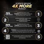 Big Muscles Nutrition Premium Gold Whey Protein
