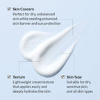 Dr.Althea Aqua Glowing Sunscreen: Hydrating & Luminous Sun Cream with SPF 50+ PA++++
