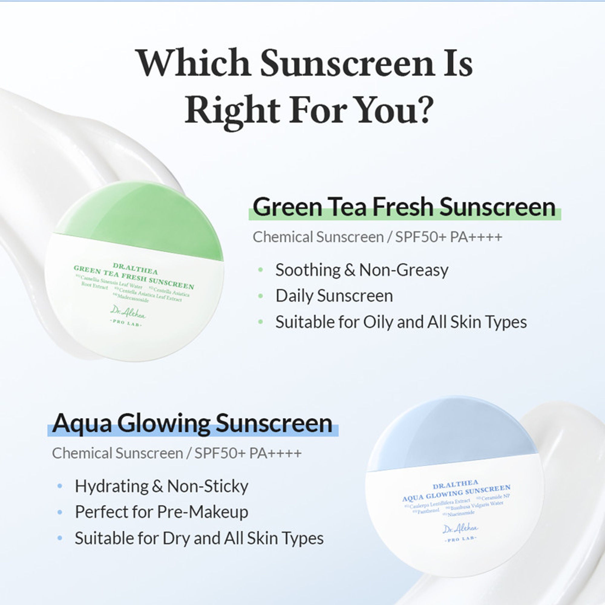 Dr.Althea Aqua Glowing Sunscreen: Hydrating & Luminous Sun Cream with SPF 50+ PA++++