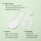 Dr.Althea Green Tea Fresh Sunscreen: Calming & Sebum Control SPF 50+ PA++++ Sun Cream