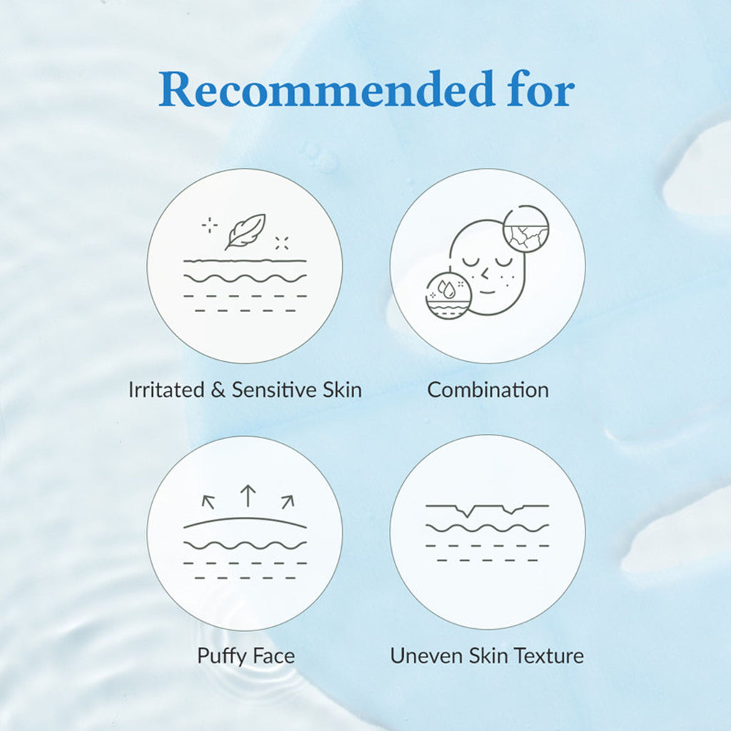 Dr.Althea Aqua Blue Hydration Mask: Deep Hydration Sheet Mask for Dehydrated Skin
