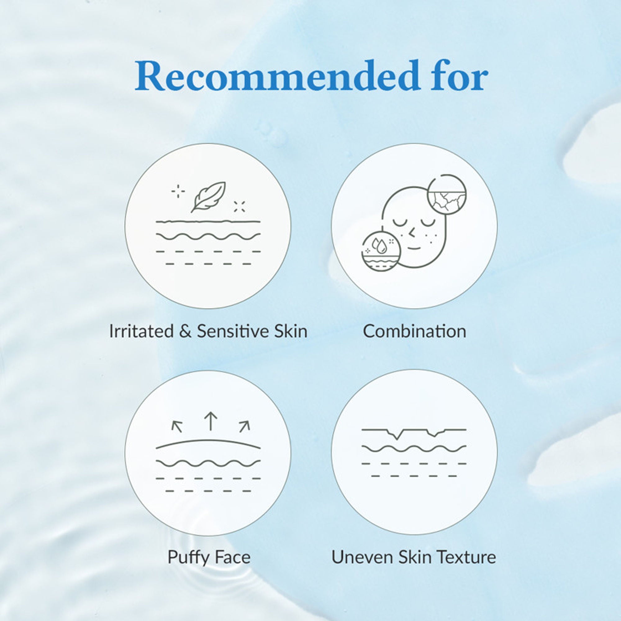 Dr.Althea Aqua Blue Hydration Mask: Deep Hydration Sheet Mask for Dehydrated Skin