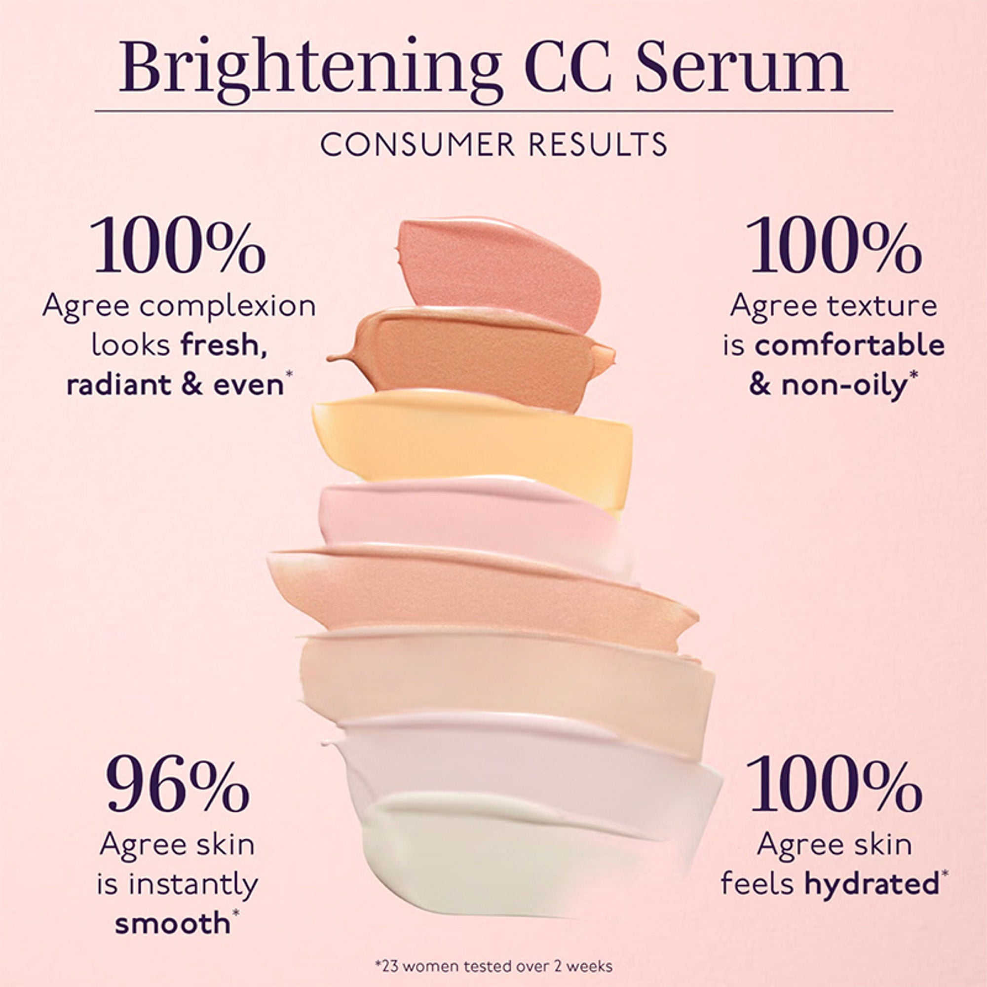 By Terry Brightening CC Serum - Nude Glow