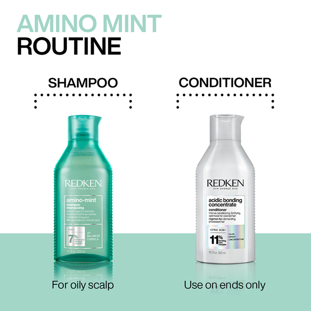 Redken Amino Mint Shampoo With Amino Mint Complex For Sensitive & Oily Scalp
