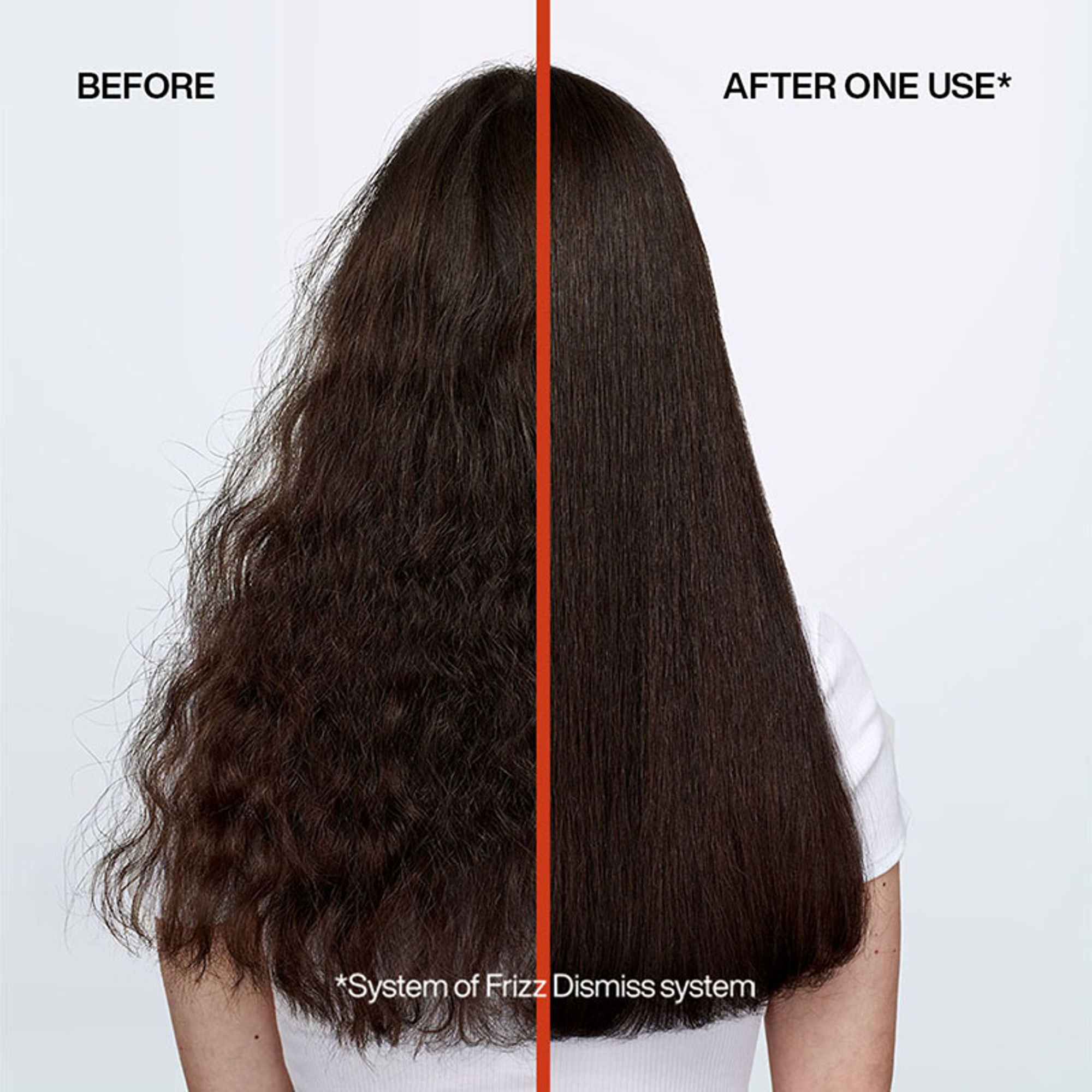 Redken Frizz Dismiss Sulphate Free Shampoo, Hair Mask & Rebel Tame Cream Combo