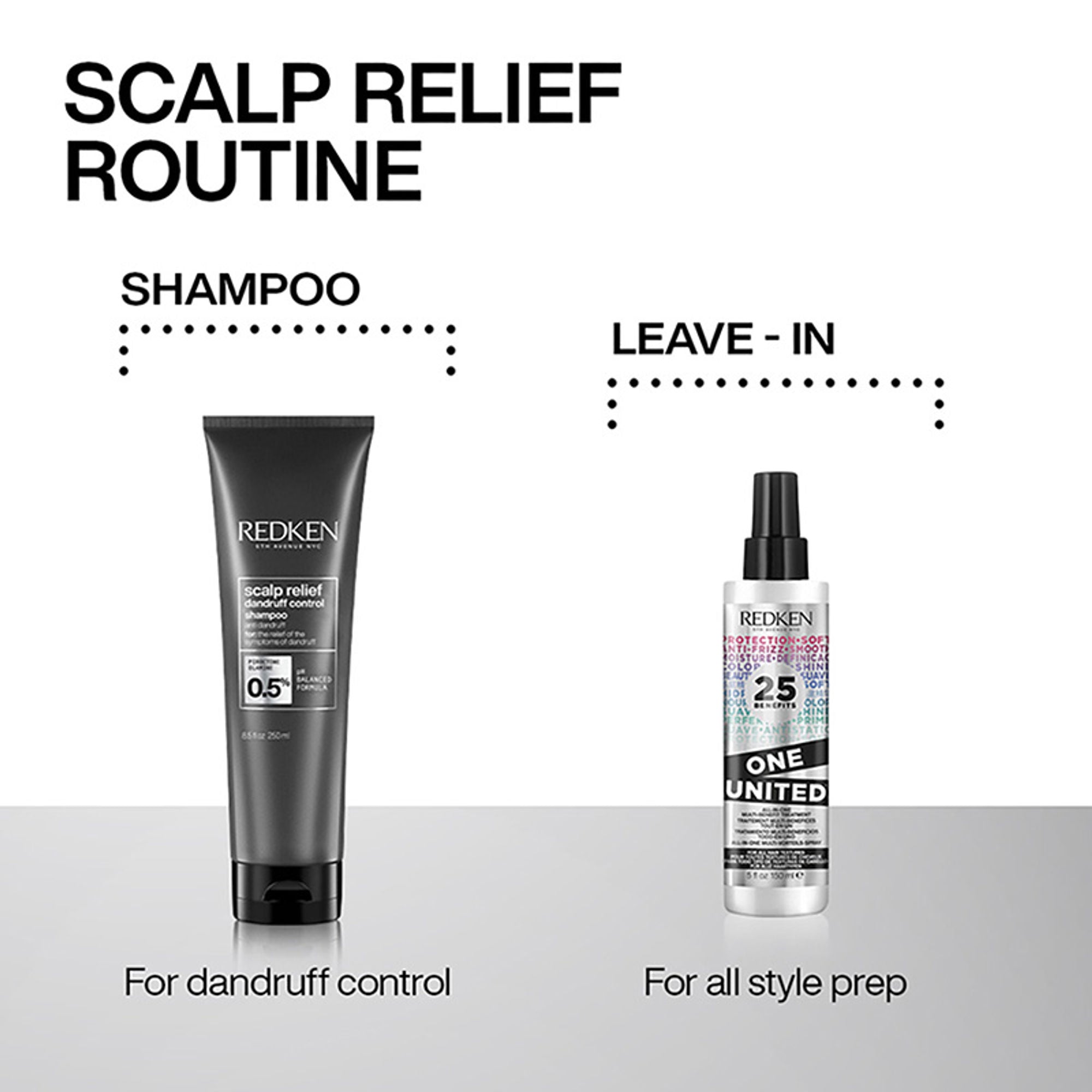 Redken Scalp Relief Anti Dandruff Shampoo For Men & Women