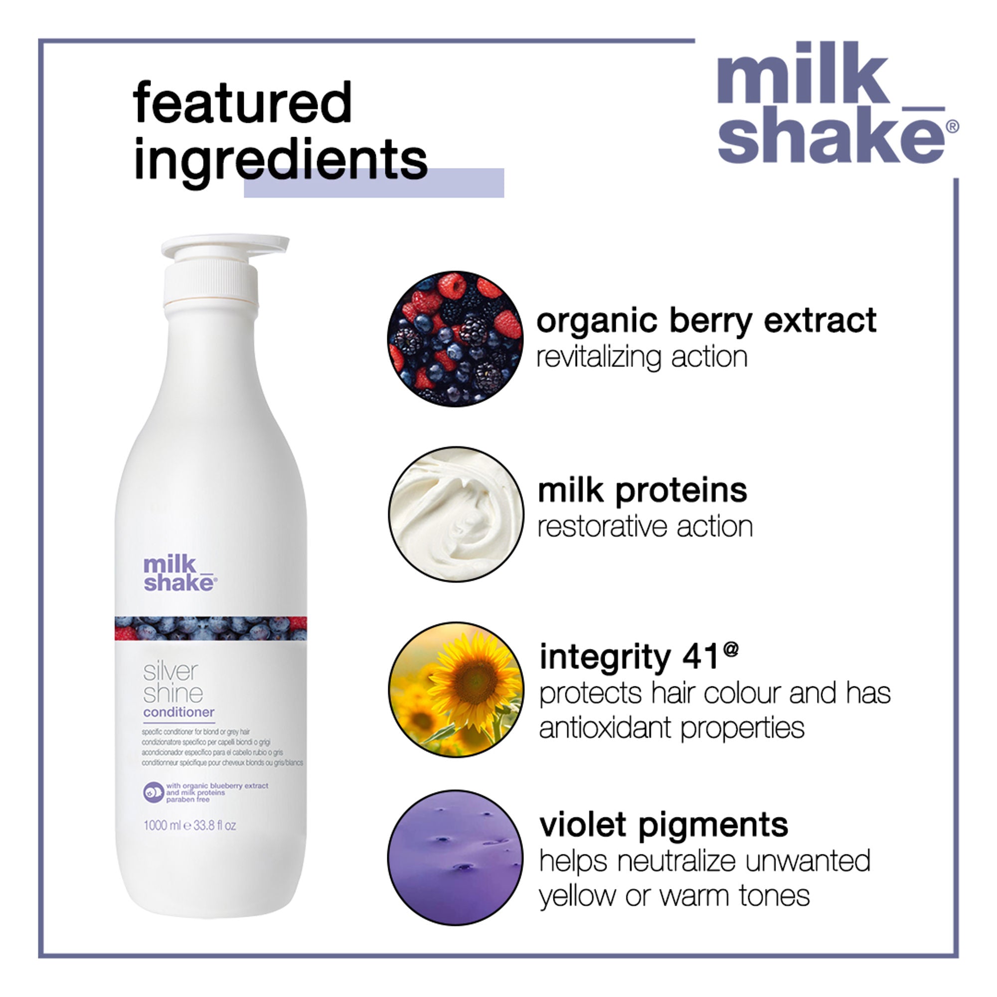 Milkshake Energizing Blend Conditioner For Hair Loss, Fine Hair With Organic Rosemary & Sage