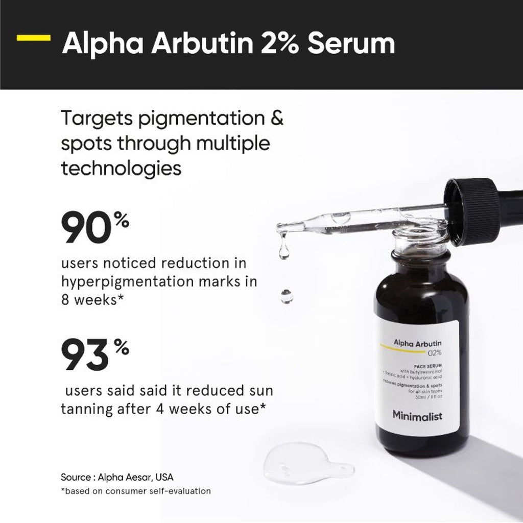 Minimalist Dark Spots Solution