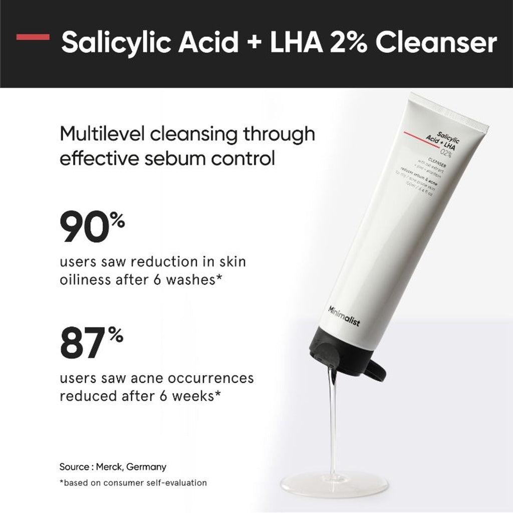 Minimalist Anti Acne Solution