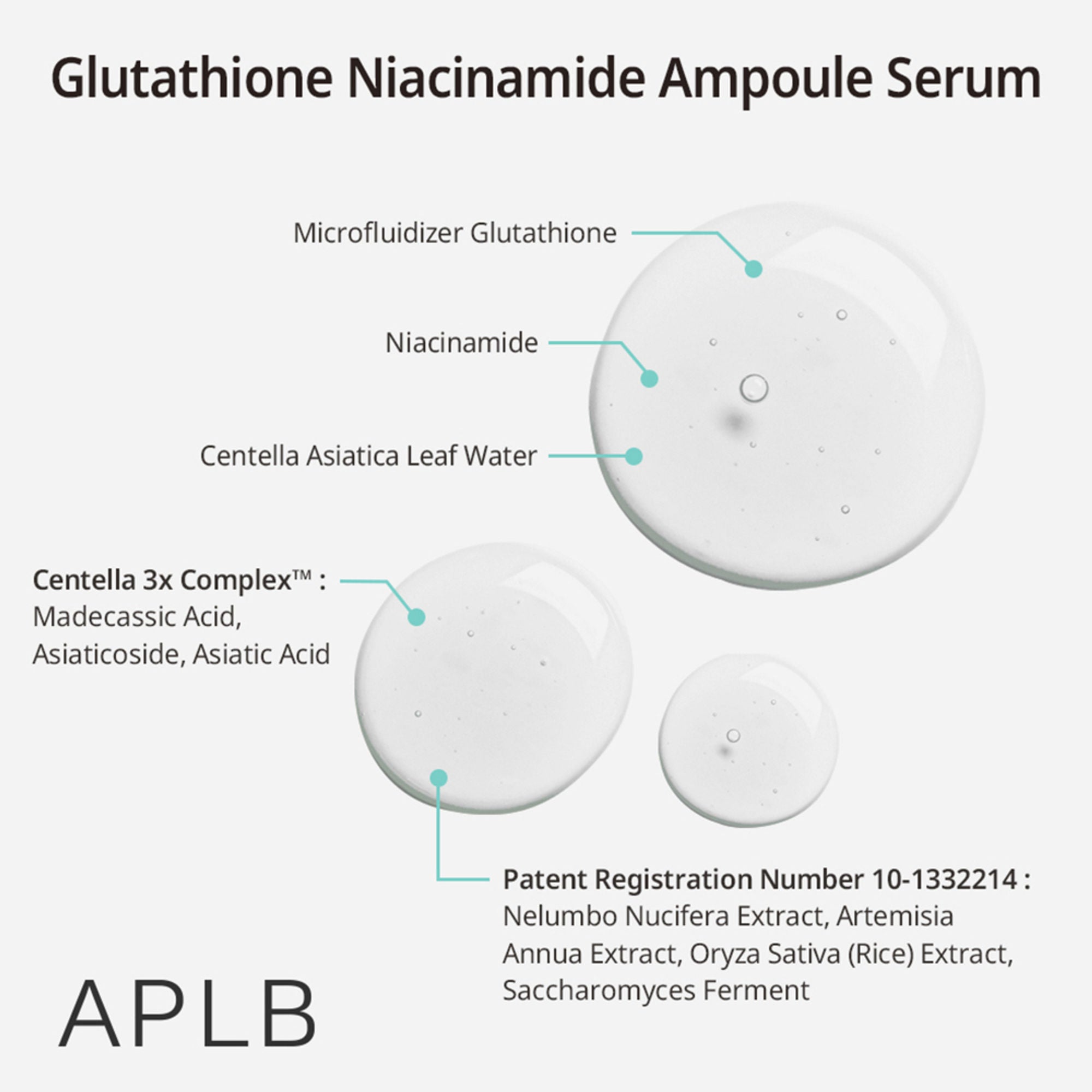 APLB Glutathione Niacinamide Ampoule Serum
