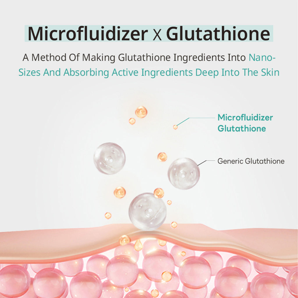 APLB Glutathione Niacinamide Facial Cream