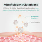APLB Glutathione Niacinamide Facial Cream