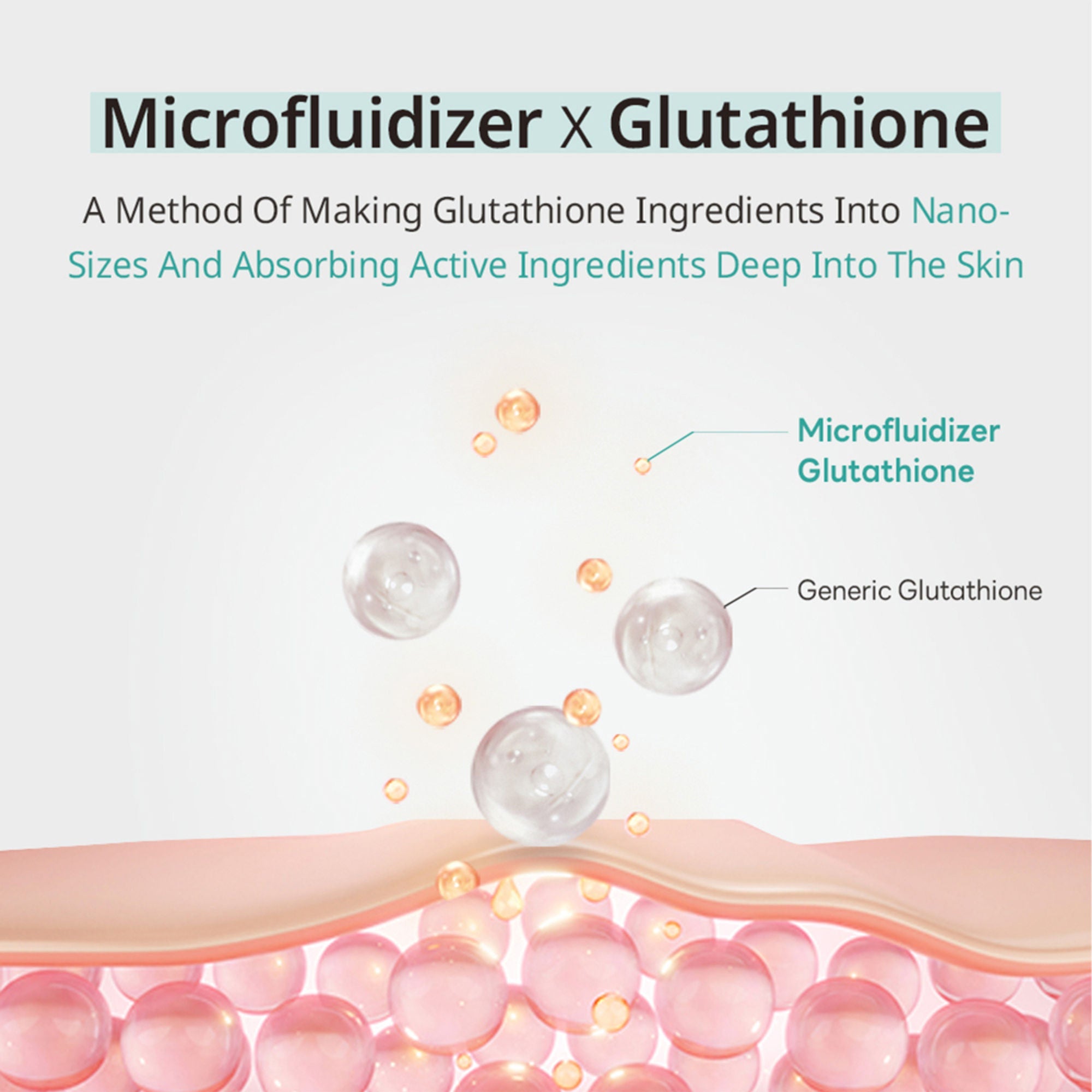 APLB Glutathione Niacinamide Facial Cream