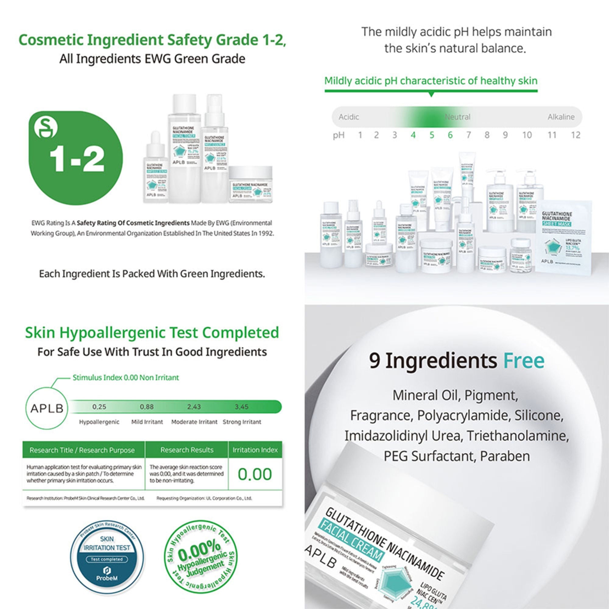 APLB Glutathione Niacinamide Facial Cream