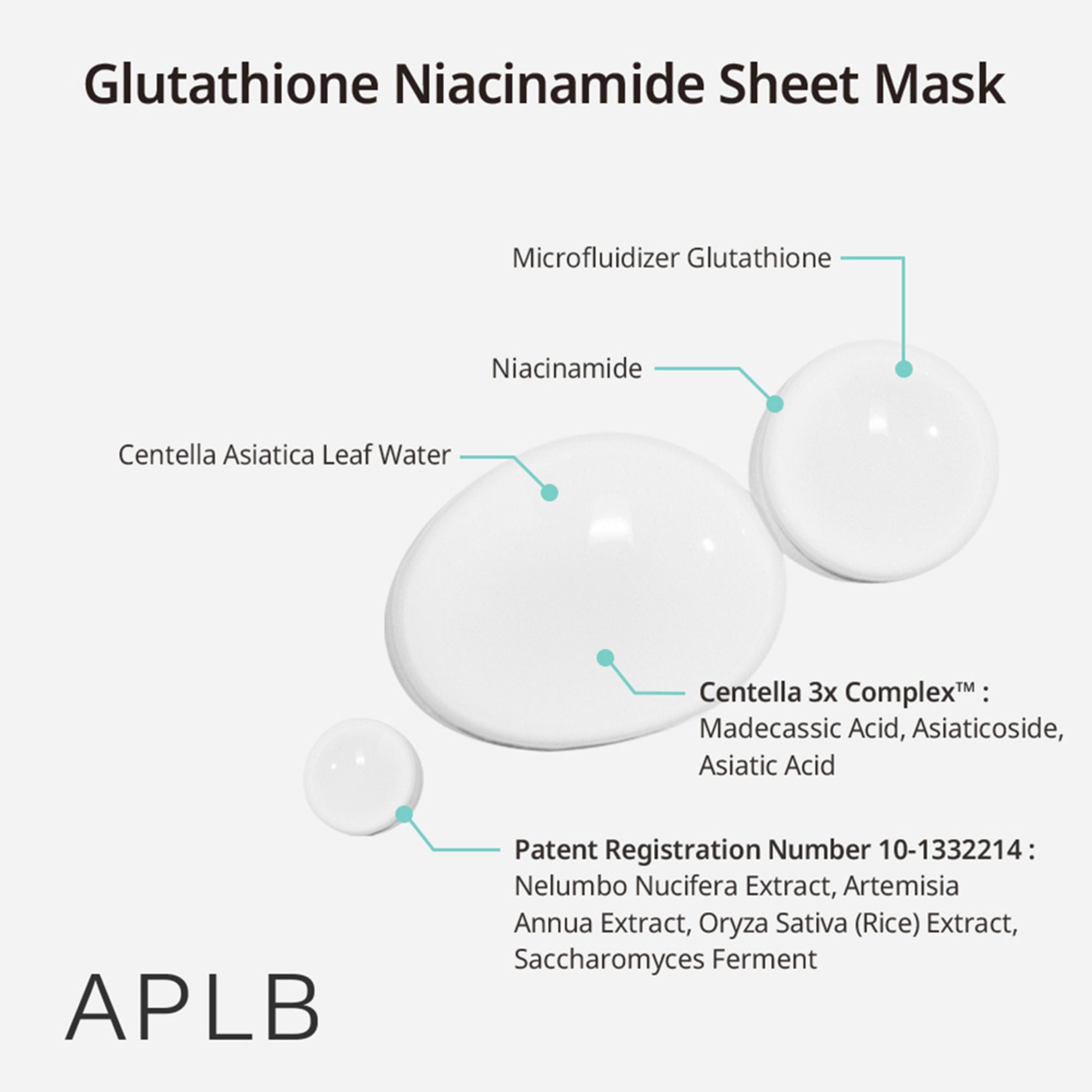 APLB Glutathione Niacinamide Sheet Mask - Distacart