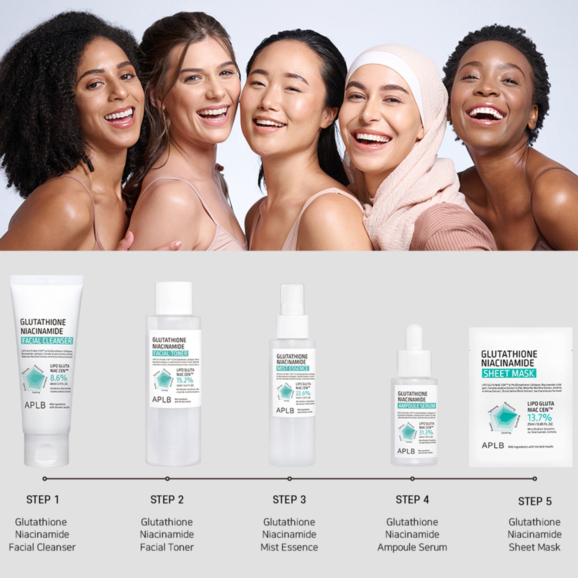 APLB Glutathione Niacinamide Sheet Mask - Distacart