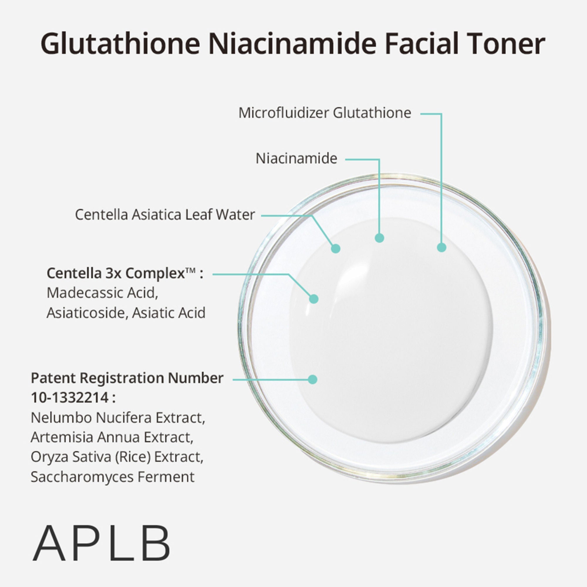 APLB Glutathione Niacinamide Facial Toner