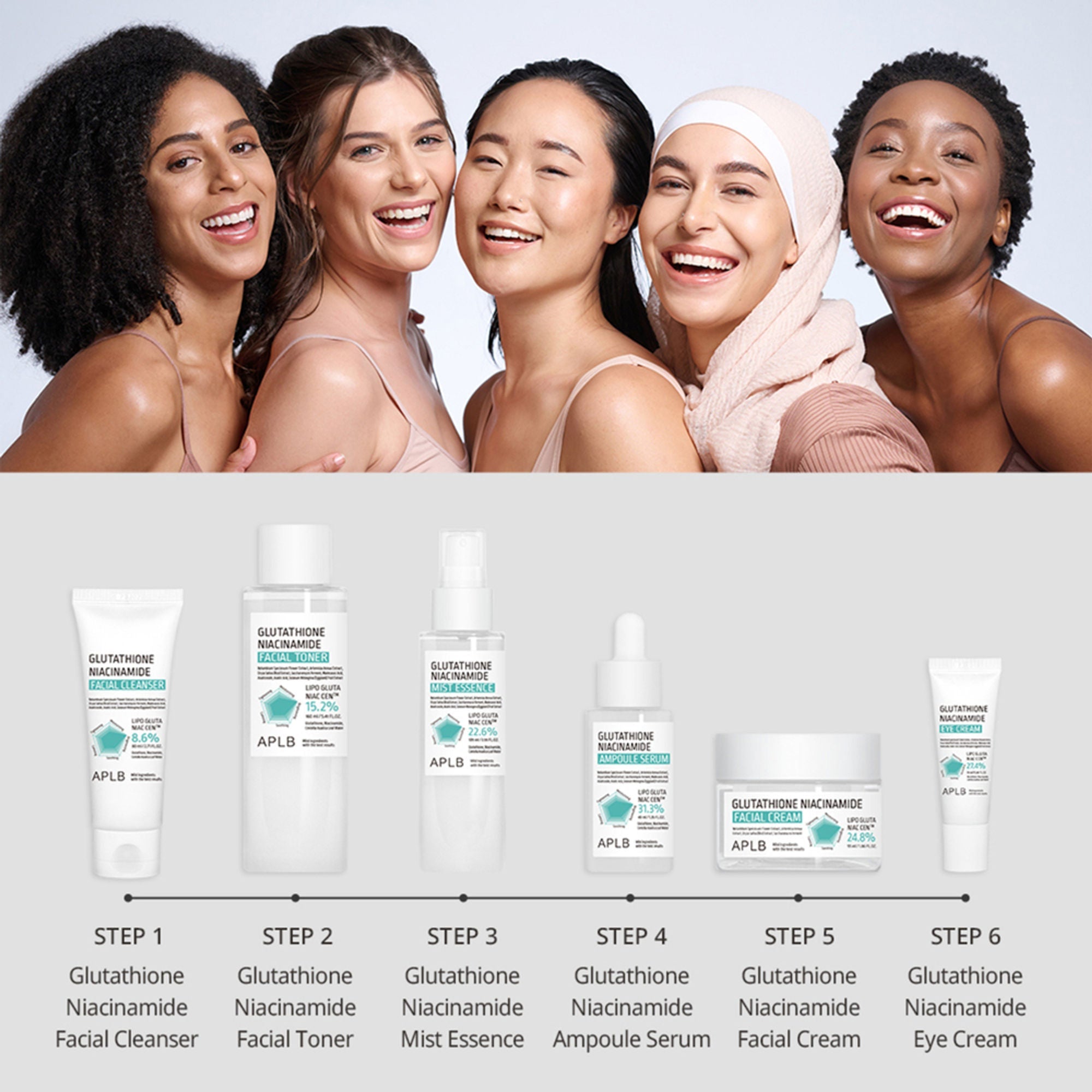 APLB Glutathione Niacinamide Facial Toner