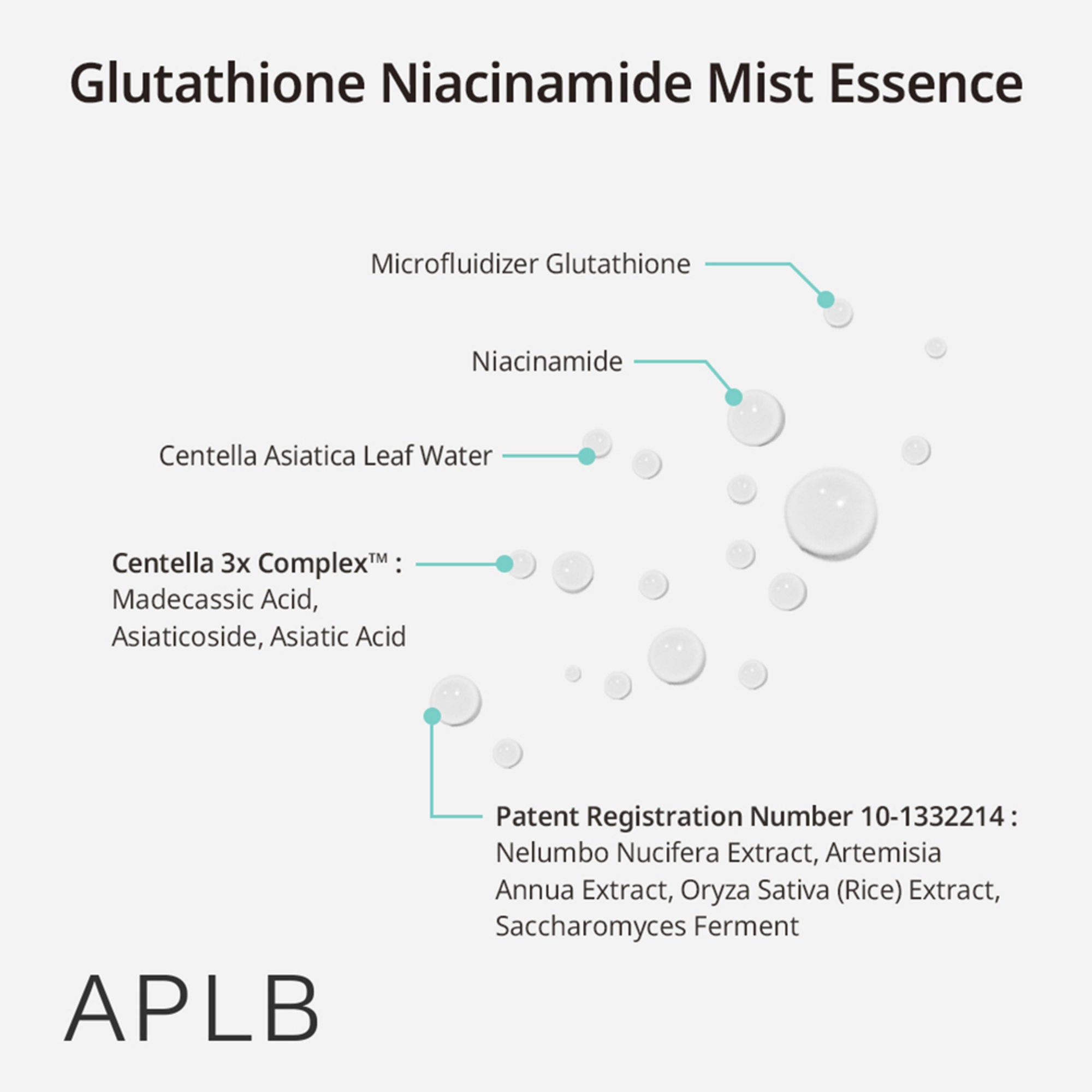APLB Glutathione Niacinamide Mist Essence