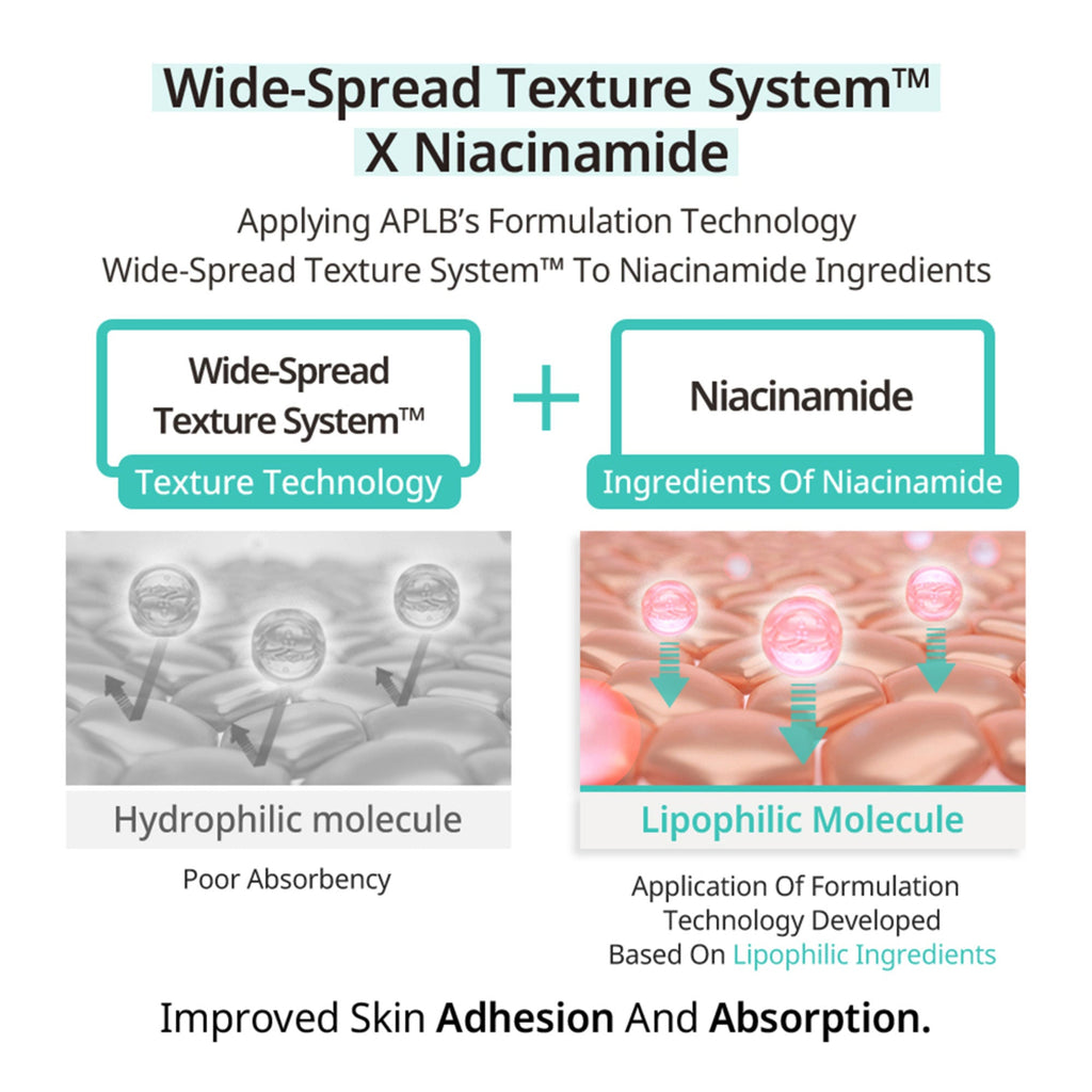 APLB Glutathione Niacinamide Facial Cleanser