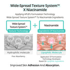 APLB Glutathione Niacinamide Facial Cleanser