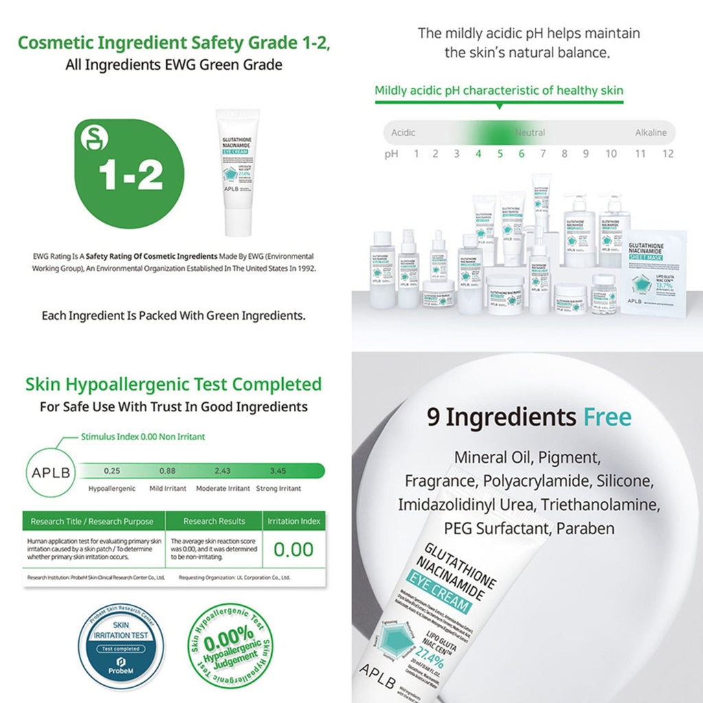 APLB Glutathione Niacinamide Eye Cream