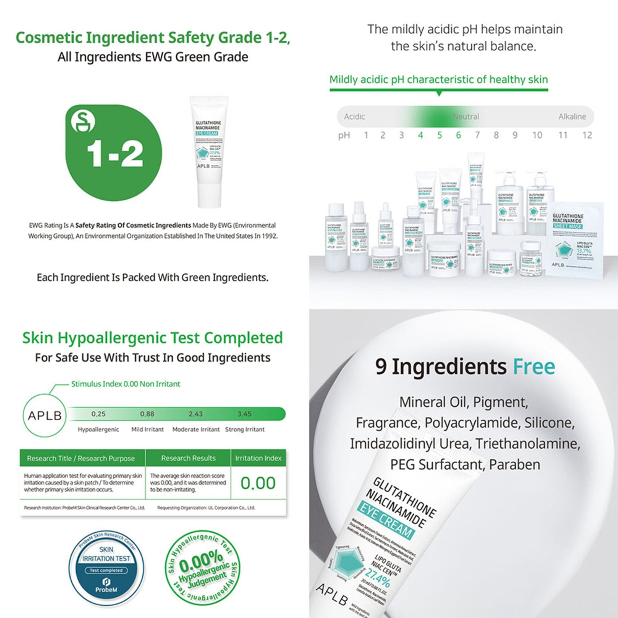 APLB Glutathione Niacinamide Eye Cream