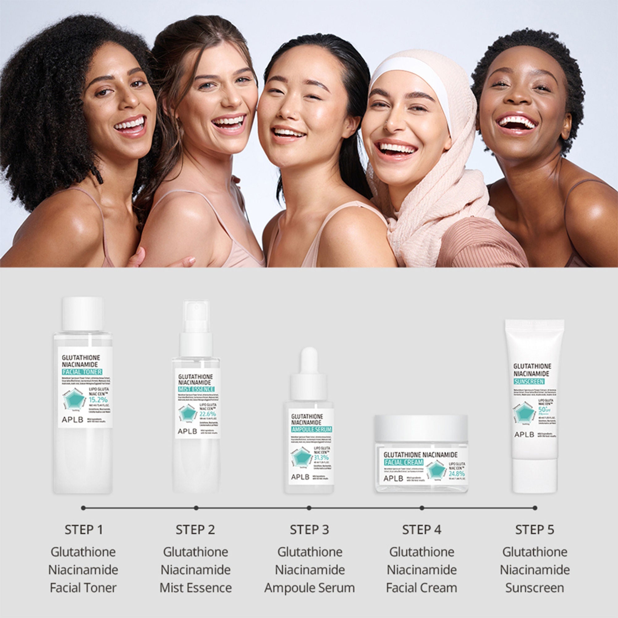 APLB Glutathione Niacinamide Sunscreen SPF 50+ PA++++ - Distacart