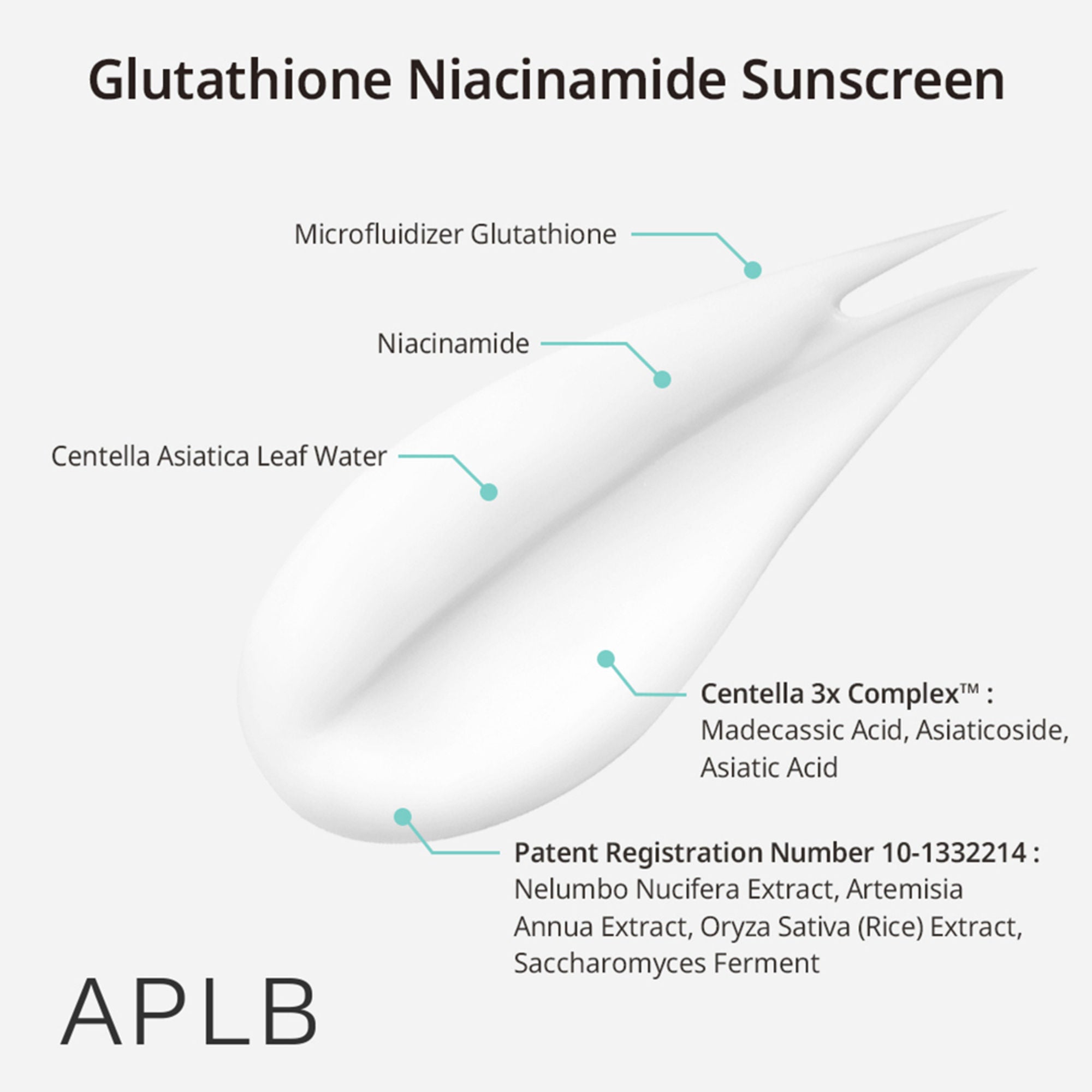 APLB Glutathione Niacinamide Sunscreen SPF 50+ PA++++ - Distacart