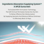 APLB Glutathione Niacinamide Sunscreen SPF 50+ PA++++ - Distacart