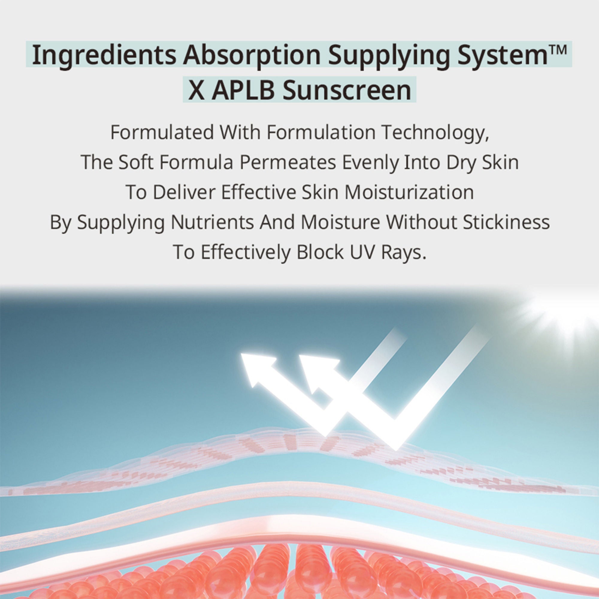 APLB Glutathione Niacinamide Sunscreen SPF 50+ PA++++ - Distacart