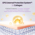 APLB Collagen Egf Peptide Ampoule Serum