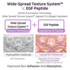 APLB Collagen Egf Peptide Ampoule Serum