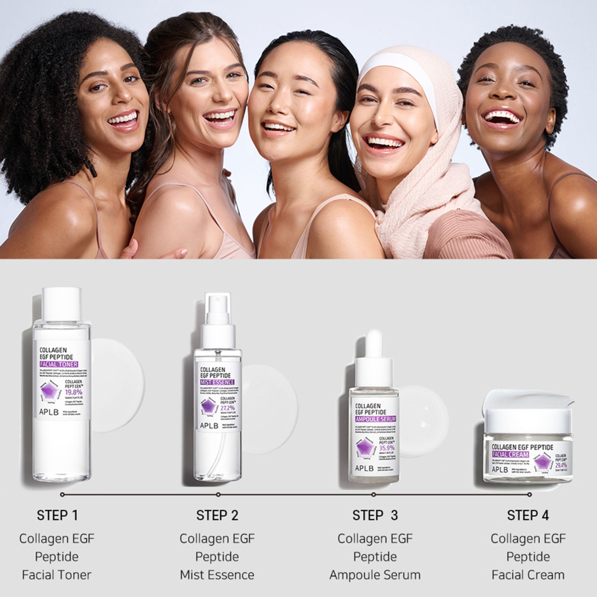 APLB Collagen EGF Peptide Facial Cream