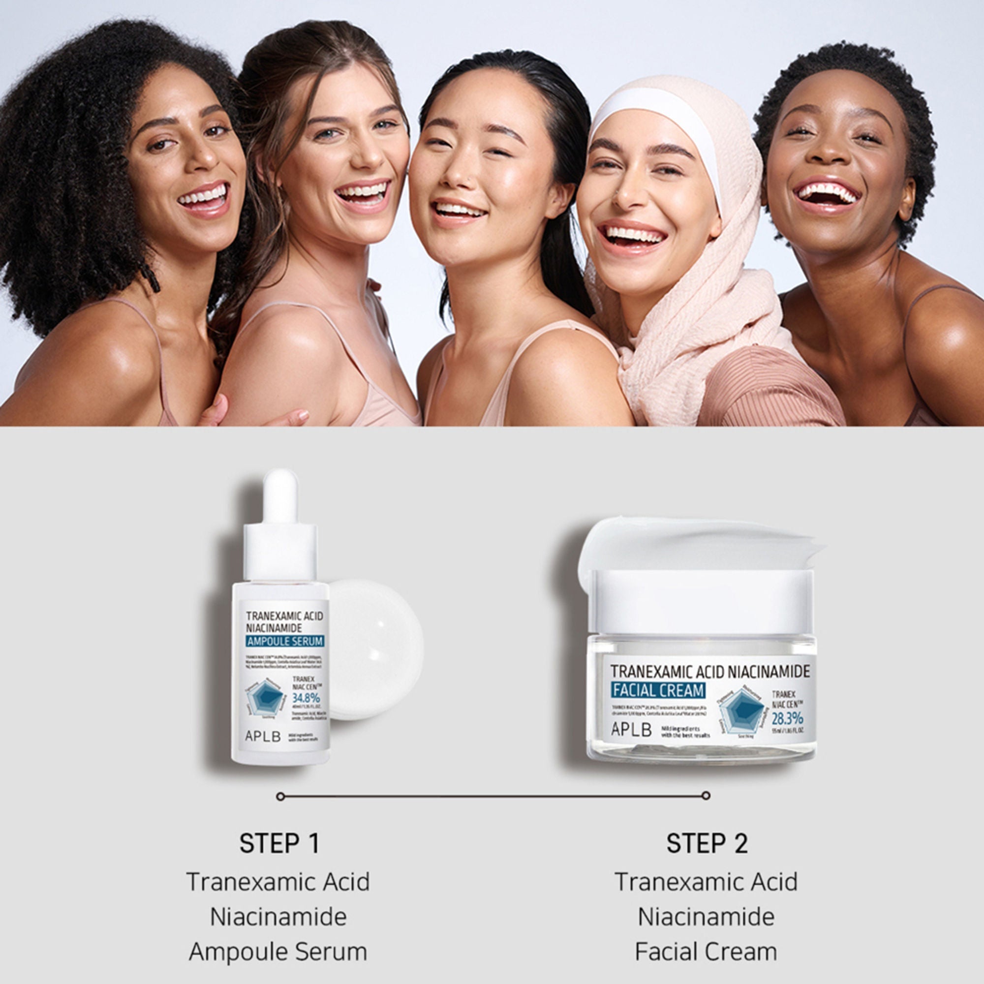 APLB Tranexamic Acid Niacinamide Facial Cream