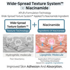 APLB Tranexamic Acid Niacinamide Facial Cream