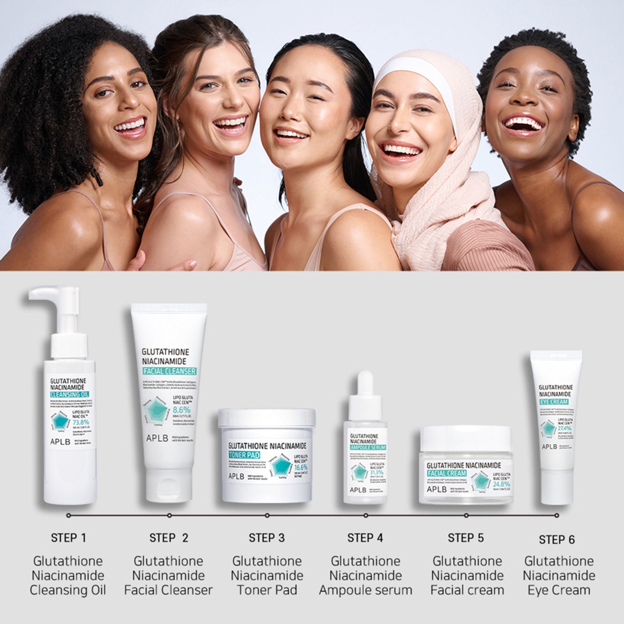 APLB Glutathione Niacinamide Toner Pad