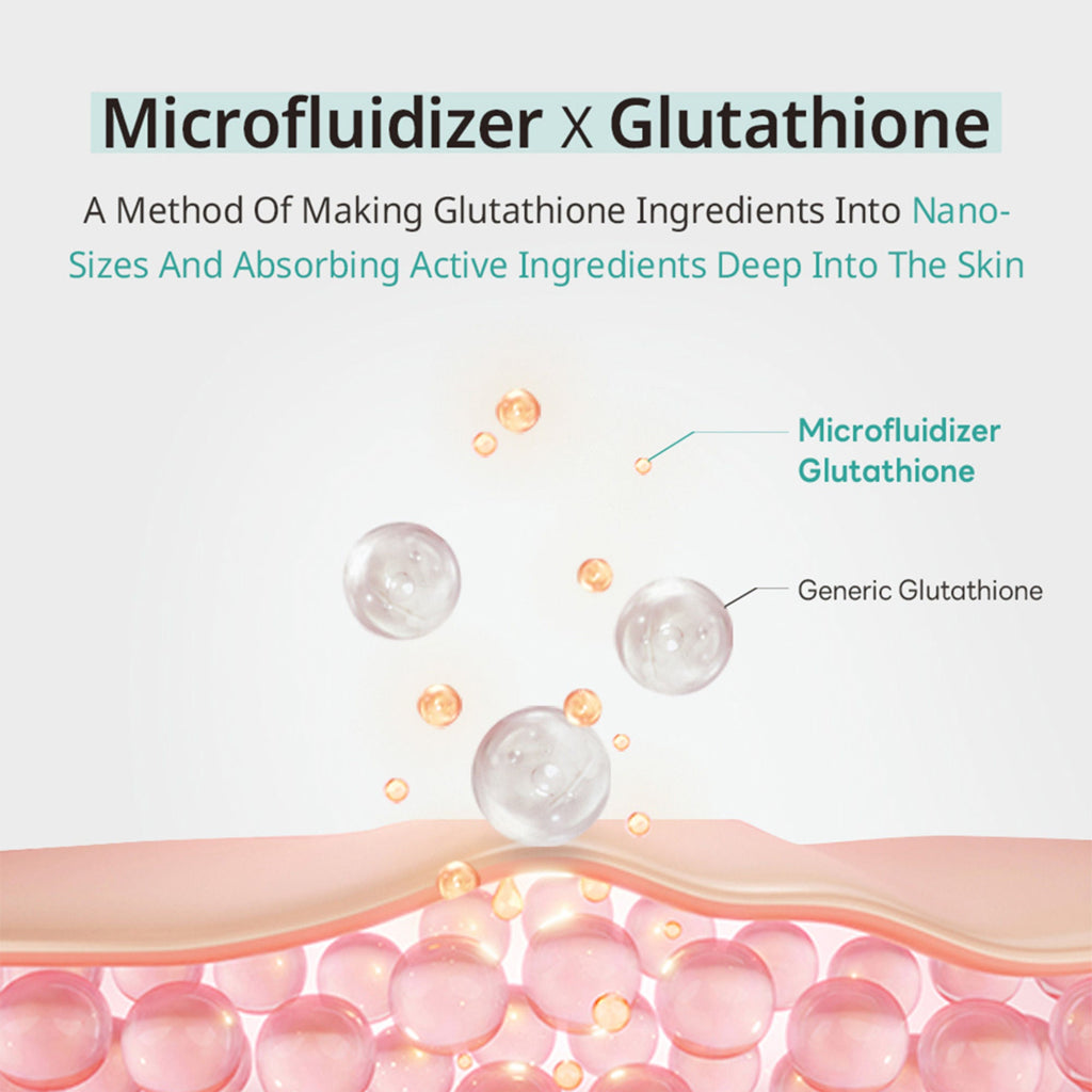 APLB Glutathione Niacinamide Toner Pad