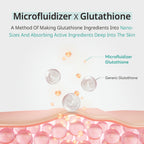 APLB Glutathione Niacinamide Toner Pad