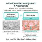 APLB Glutathione Niacinamide Toner Pad